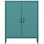 Komoda Metalowa Vito Modern Sea Green,3