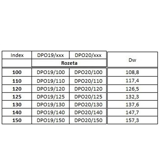 Rozeta biała DPO19/130